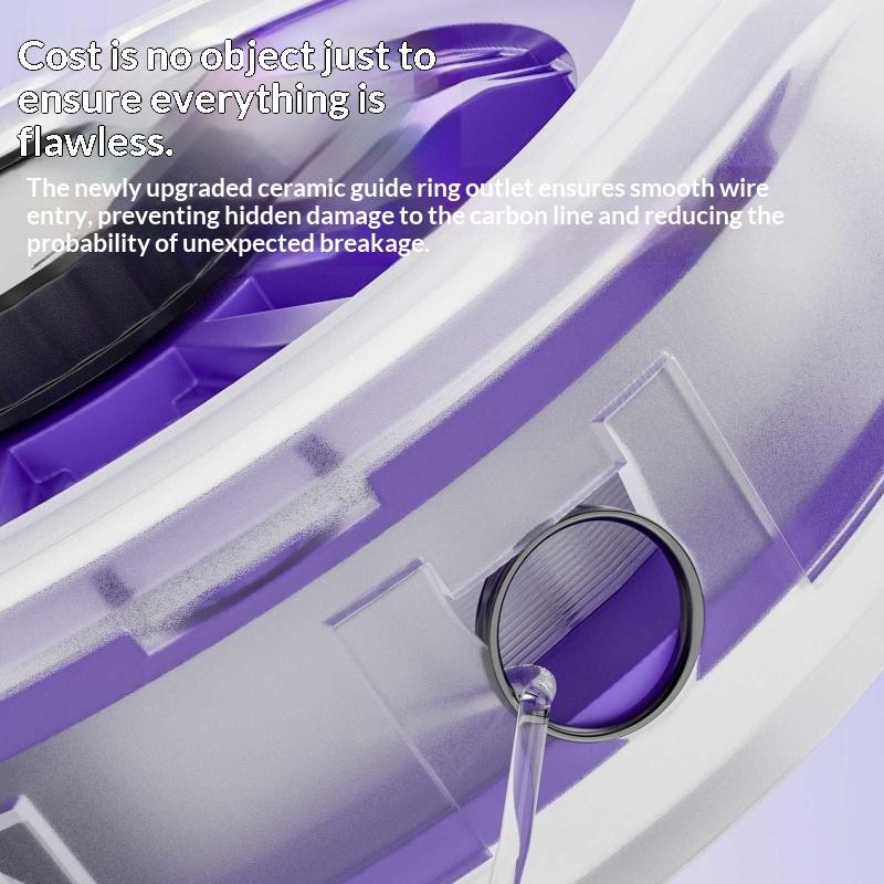 New 1PC Fishing Line Winder St - đánh giá và giá Leader Line